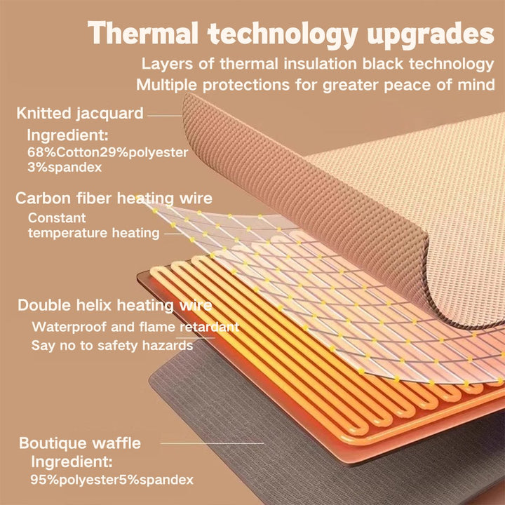 Portable Heated Shawl