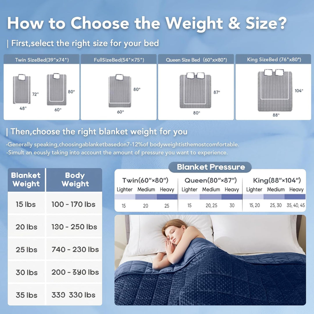 Cosy Comfort Dots Weighted Blanket - Cooling Microfibre Comfort Layer