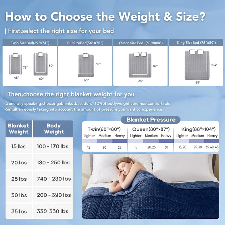 Cosy Comfort Dots Weighted Blanket - Cooling Microfibre Comfort Layer