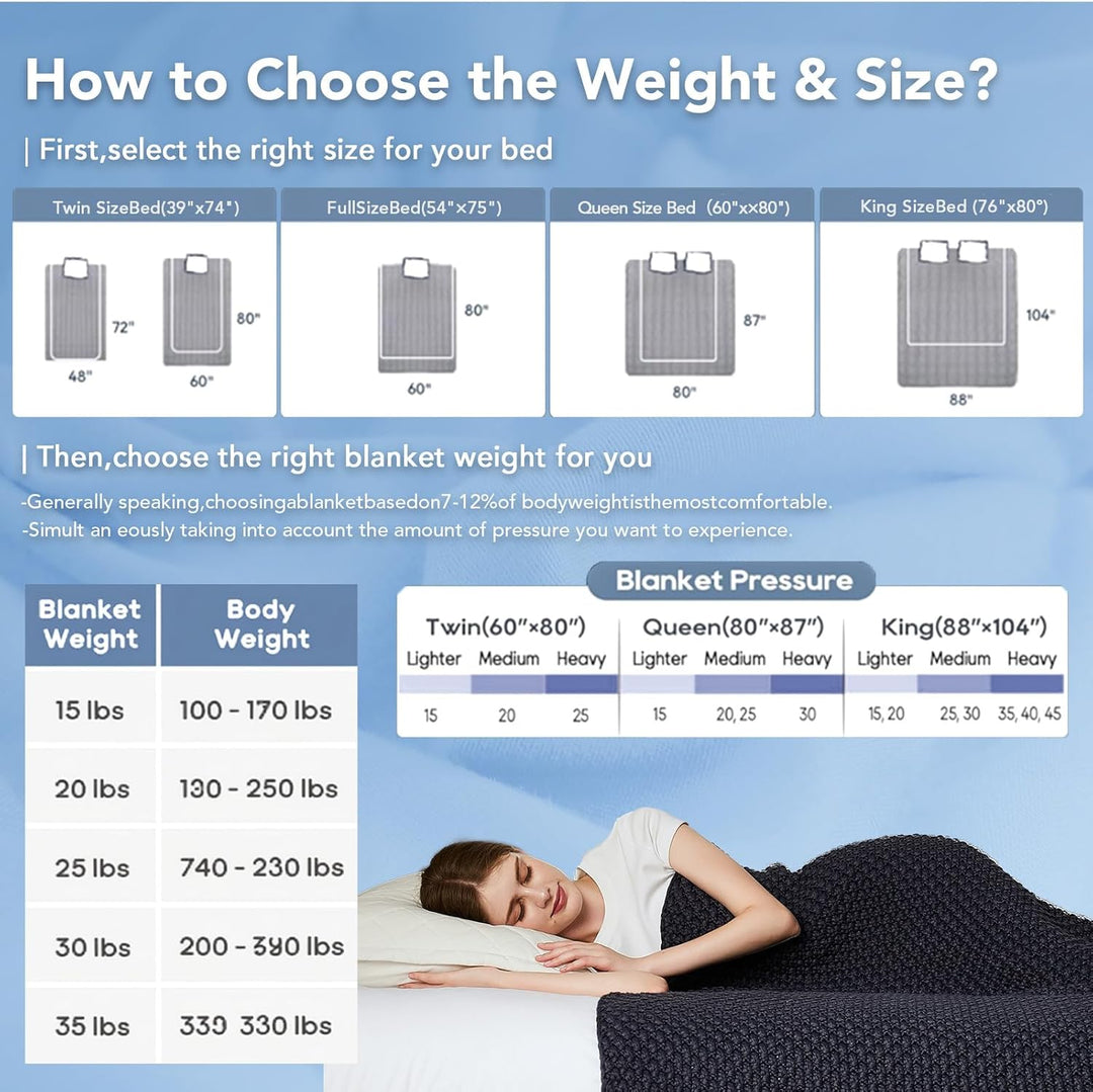 Cosy Comfort Knitted Weighted Blanket - Breathable Cooling Microfibre