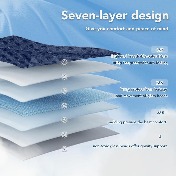 Cosy Comfort Dots Weighted Blanket - Cooling Microfibre Comfort Layer